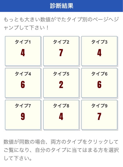 エニアグラム結果画面